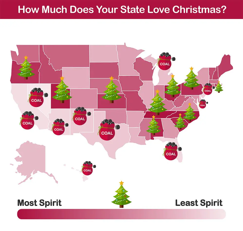 Report: Georgia ranks among states with the least Christmas spirit