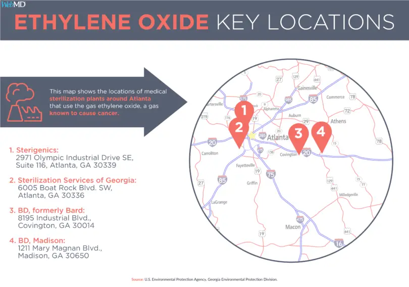 A South Fulton neighborhood has high levels of cancer-causing toxin ethylene oxide