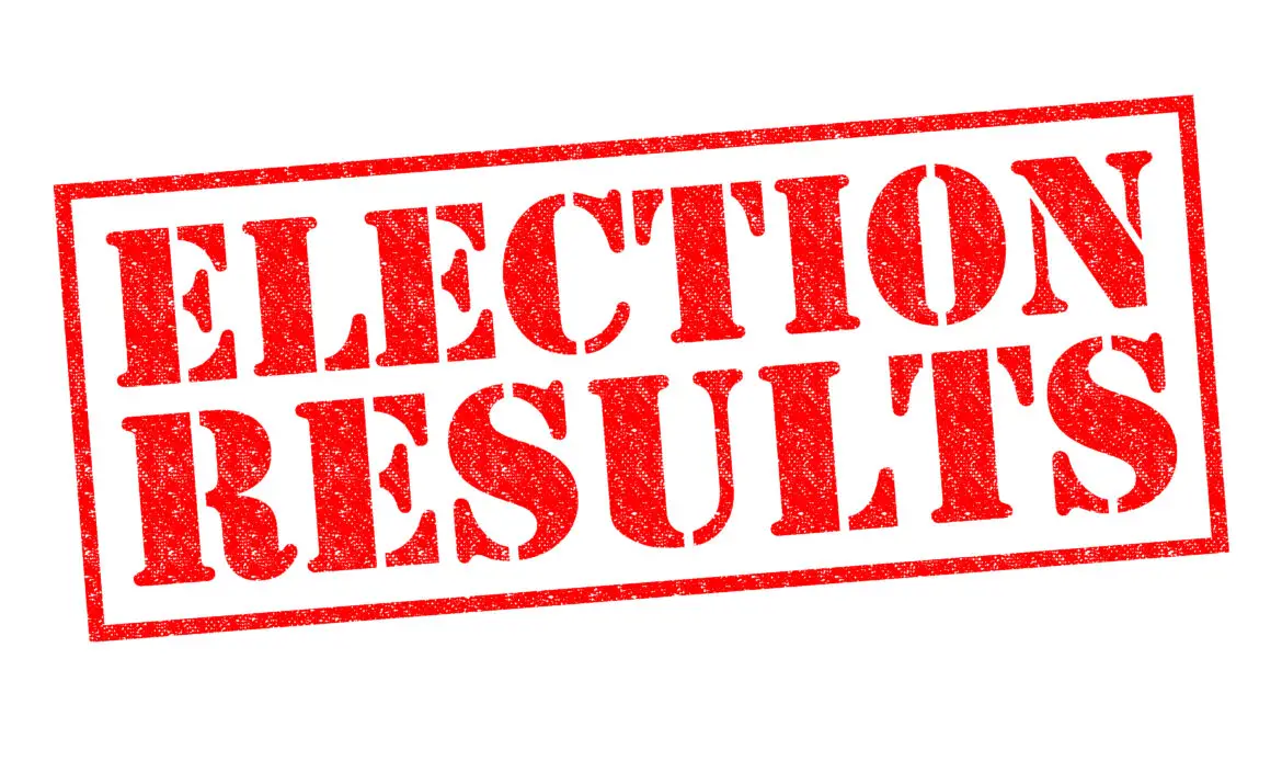 ELECTION RESULTS