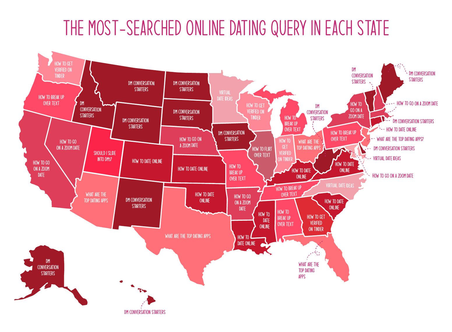 Here's Georgia's most Googled question about online dating
