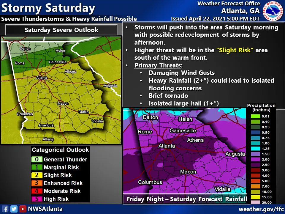Get ready for a stormy Saturday in Georgia