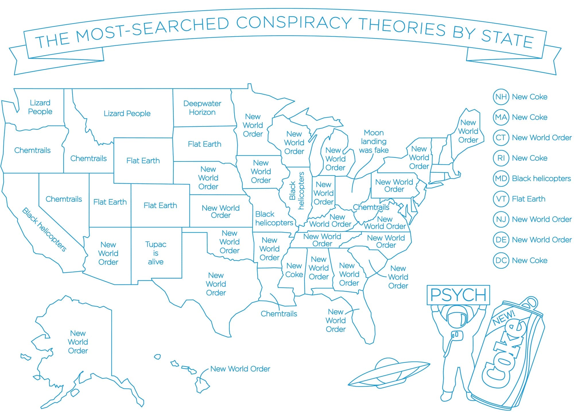 What is Georgia's favorite conspiracy theory?