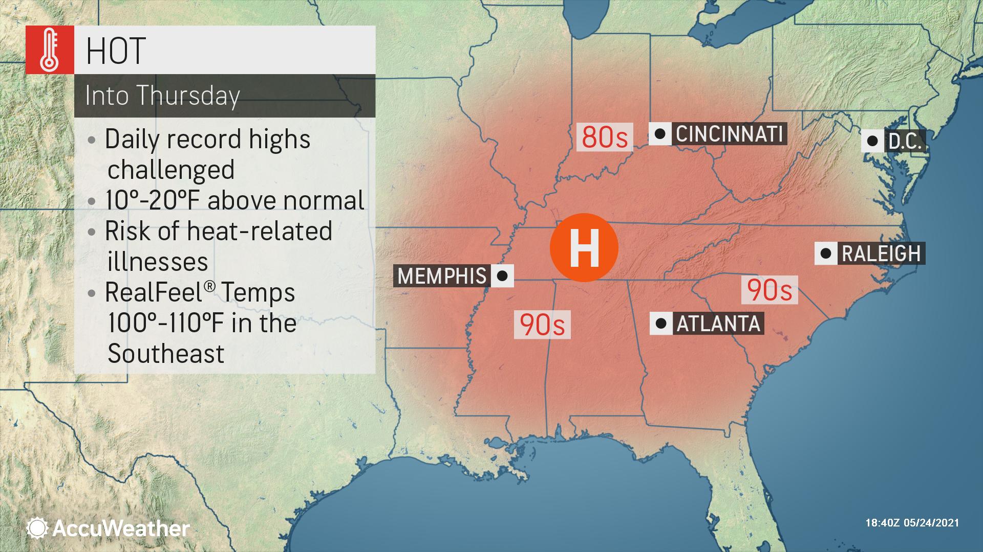 What to expect from this week's heat wave