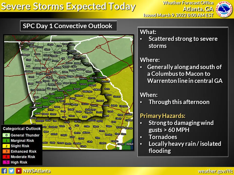 Severe storms expected in South Georgia Wednesday