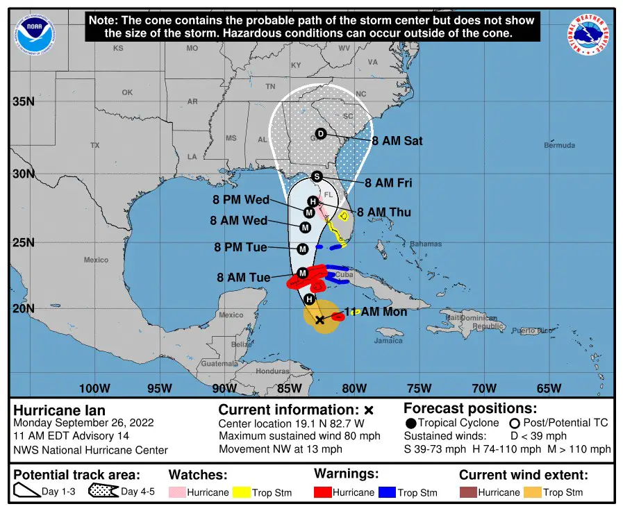 The latest on Hurricane Ian and how it could impact Georgia