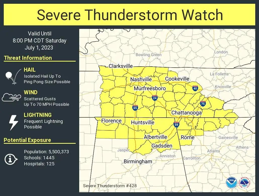 Severe Thunderstorm Watch Issued for North Georgia until 9 p.m.