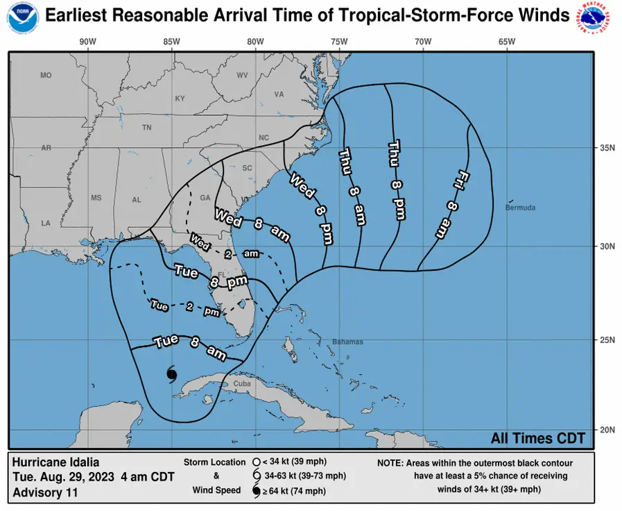 Atkinson County Schools cancel after-school activities in light of Hurricane Idalia