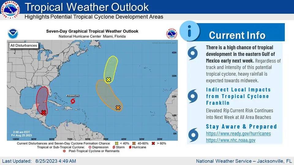 A tropical disturbance is approaching Georgia. Are you prepared?