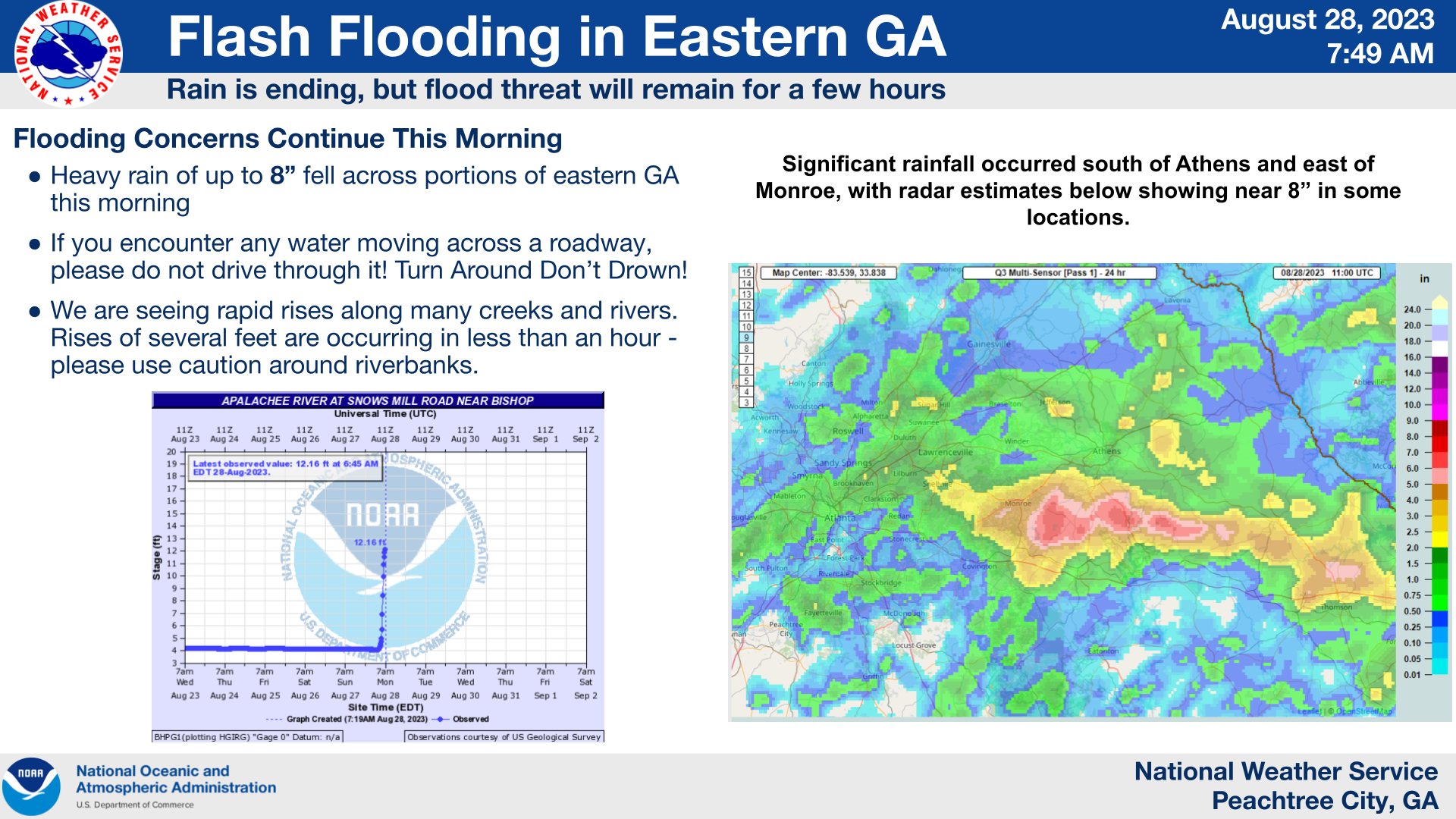 Tropical Storm Idalia will dump heavy rains on Georgia