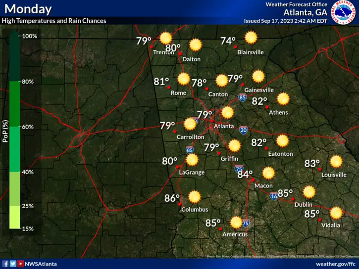 Scattered thunderstorms today in Georgia, but Monday is a peach