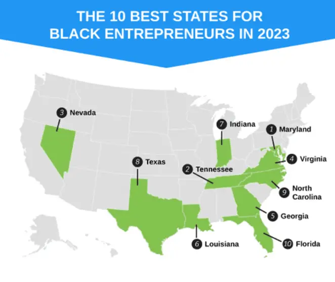 Georgia Ranks 2nd in Black Entrepreneurship Nationwide