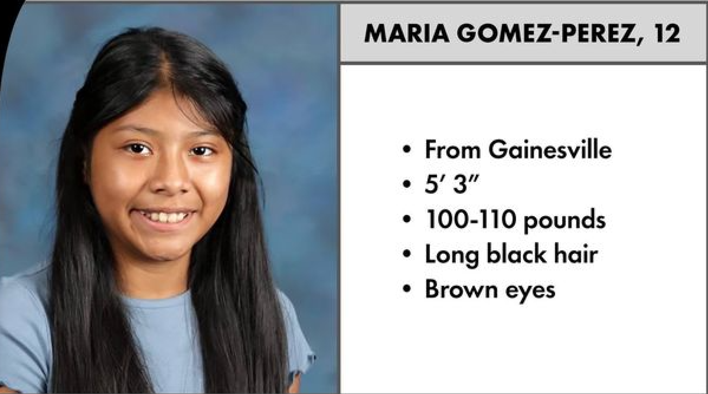 A Closer Look At The Abduction Of 12-Year-Old Maria Gomez-Perez