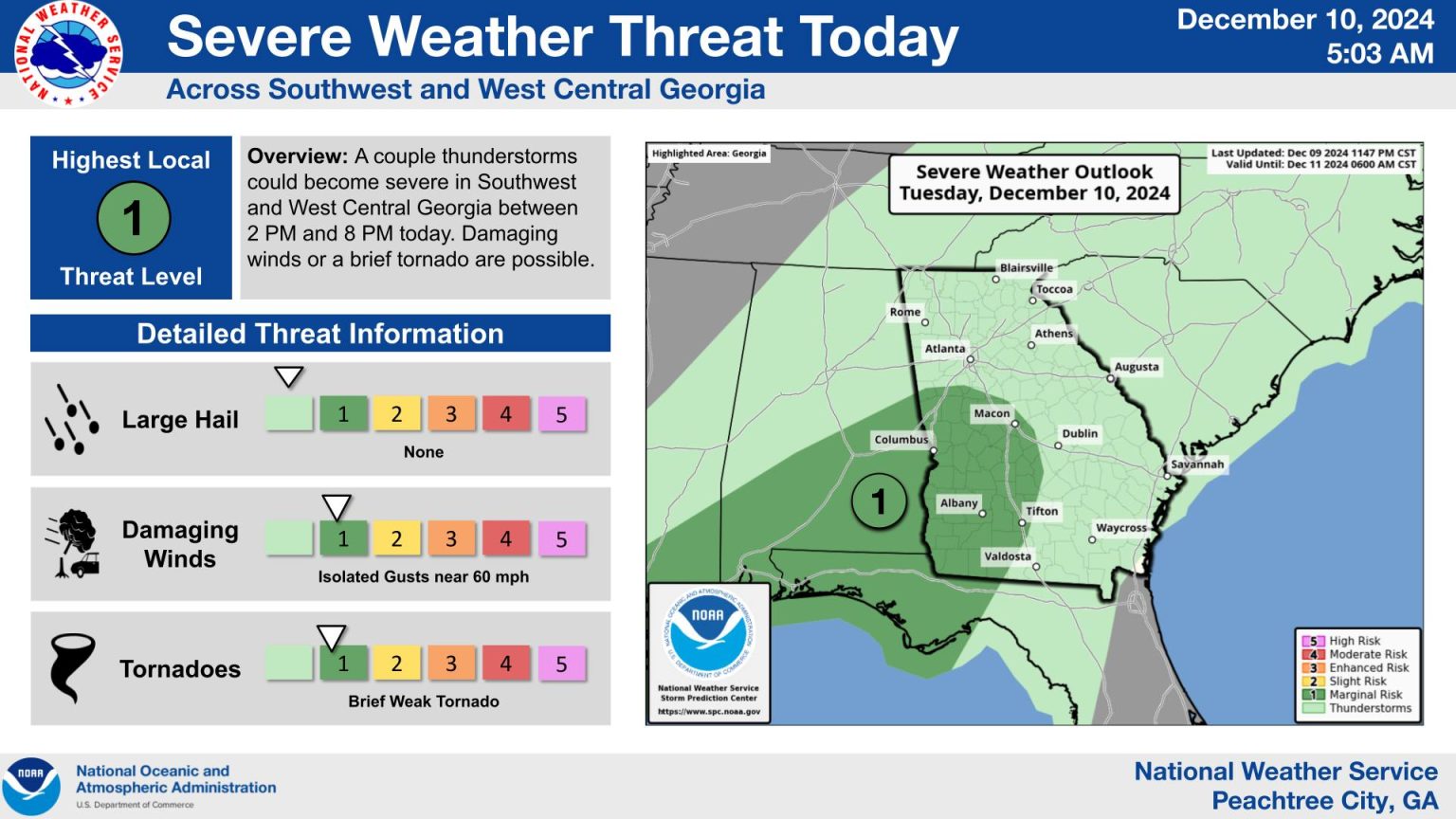 Severe Weather Risk in Southwest and Middle Georgia Today