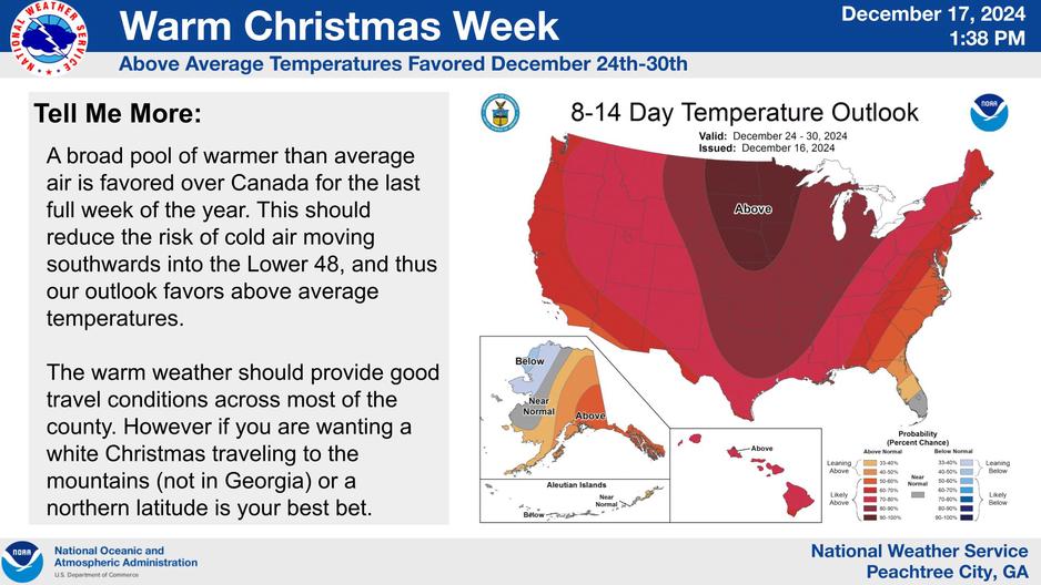 It won't be a white Christmas, but it may be a warm Christmas in the Peach State this year. Residents across Georgia can expect a mild Christmas this year, with forecasts pointing to warmer-than-average temperatures for the holiday week.