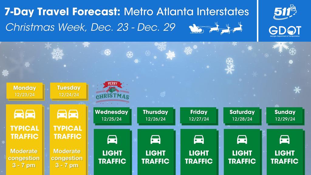 Holiday travel can mean delays, frustration, and potentially dangerous conditions. Even with lane closures suspended for construction, emergencies and incidents can cause unexpected slowdowns. Knowing when and where to expect traffic helps drivers plan for safer, more efficient trips.