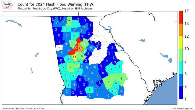 Georgia residents faced a year of turbulent weather in 2024, with severe storms, tornadoes, and flooding marking key events. North and central parts of the state experienced near-average levels of tornado and thunderstorm warnings.