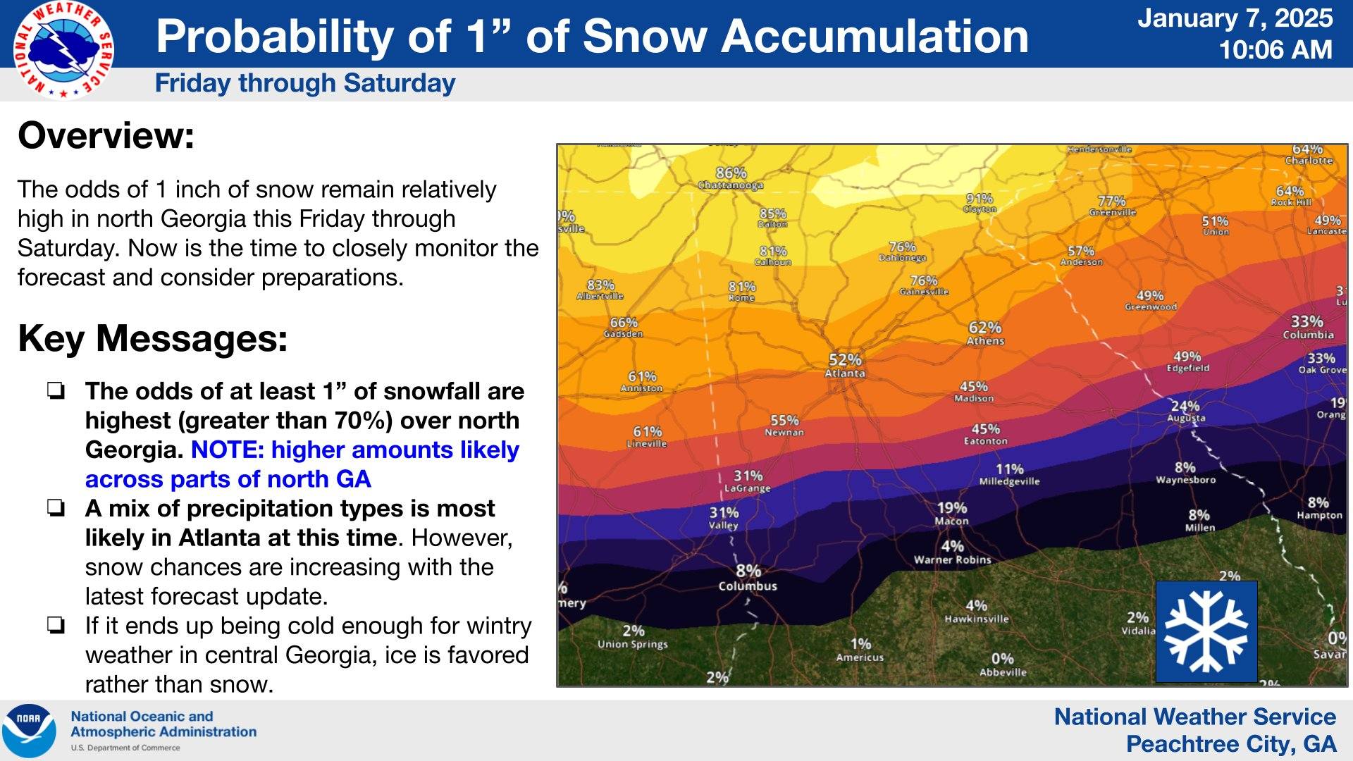 What Are The Chances Of Snow In On Friday?