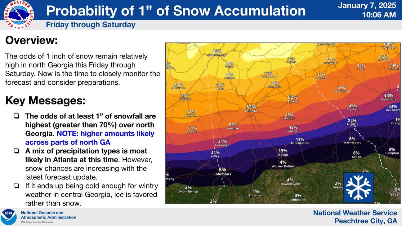 Current weather models are showing an increased likelihood of snow, and this time those chances extend through the metro Atlanta area. Snowfall could arrive in Georgia as early as Friday morning, with the heaviest accumulations expected in the mountains, but a possibility of an inch of snow north of Macon.