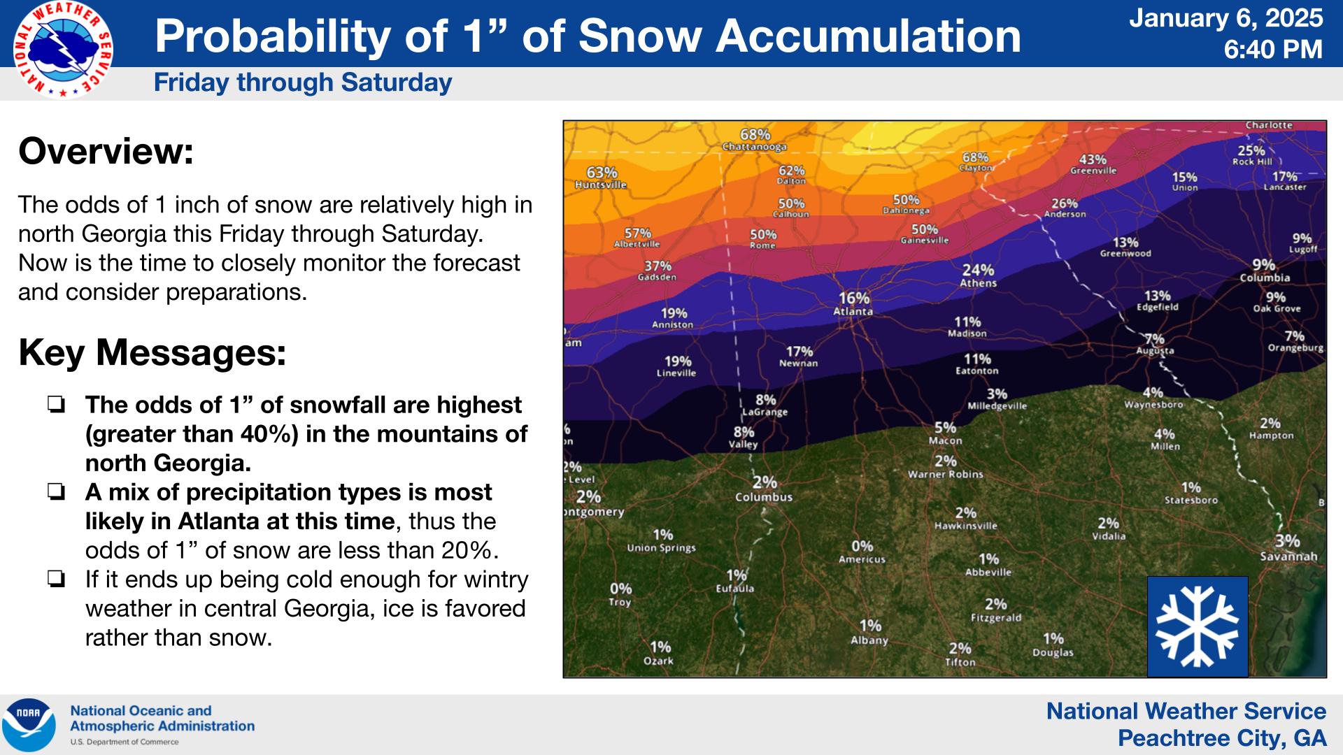 What Are The Chances Of Snow In On Friday?