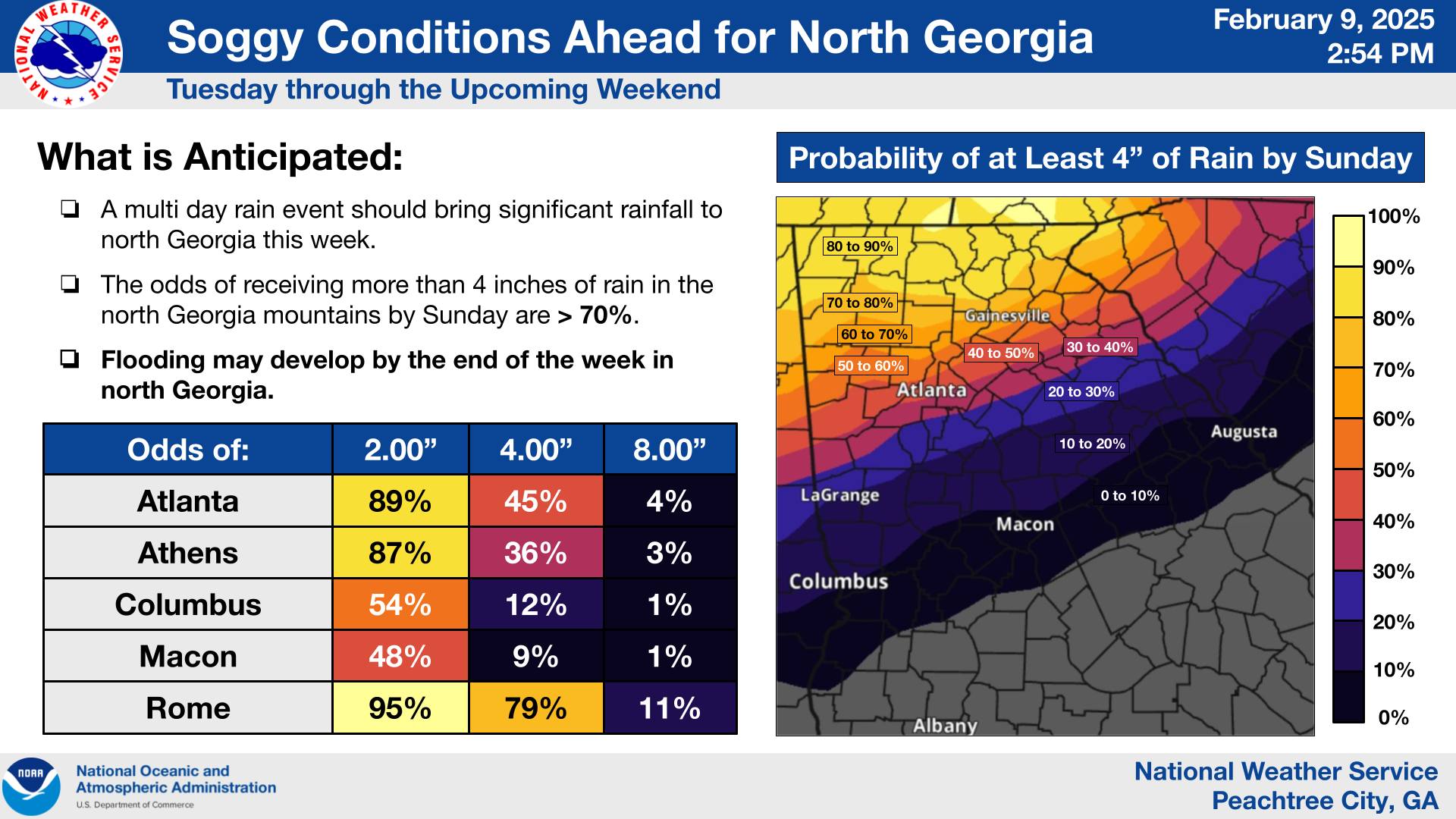 🔍 What’s Happening: A strong weather system is moving across the Southeast, bringing heavy rain to Georgia. The north Georgia mountains have a greater than 70% chance of seeing at least four inches of rain by the end of the weekend.