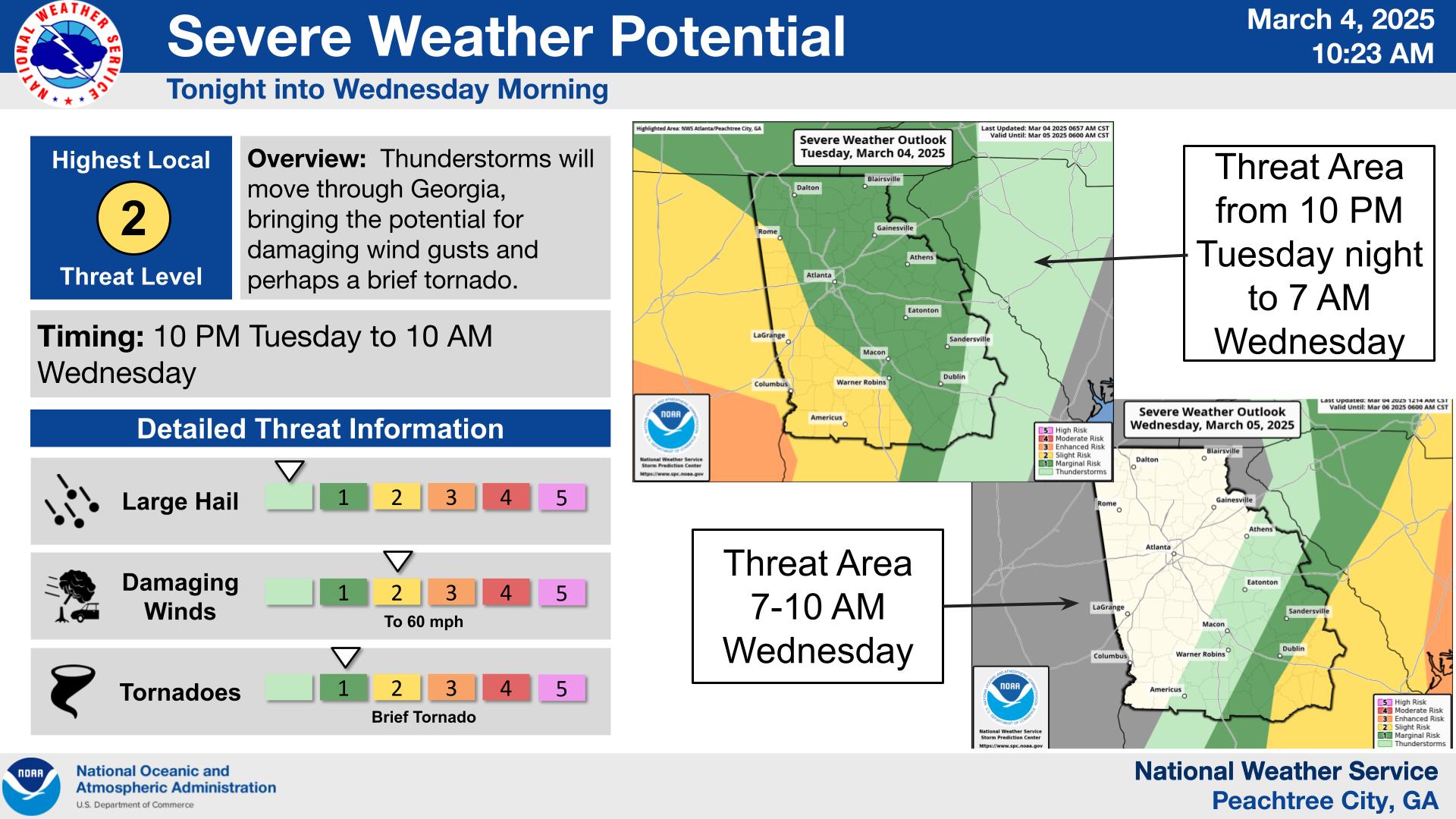 🌩️ What We Know: The risk for severe weather has expanded eastward in today's update. Storms will roll through from 10 p.m. tonight until 10 a.m. Wednesday. Weather experts have placed Georgia under a Slight Risk, which is level 2 out of 5 on the severe weather scale.