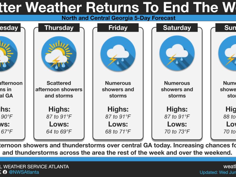Central Georgia residents should prepare for isolated thunderstorms today, while north Georgia's dry spell will end as rain chances increase statewide through the weekend.