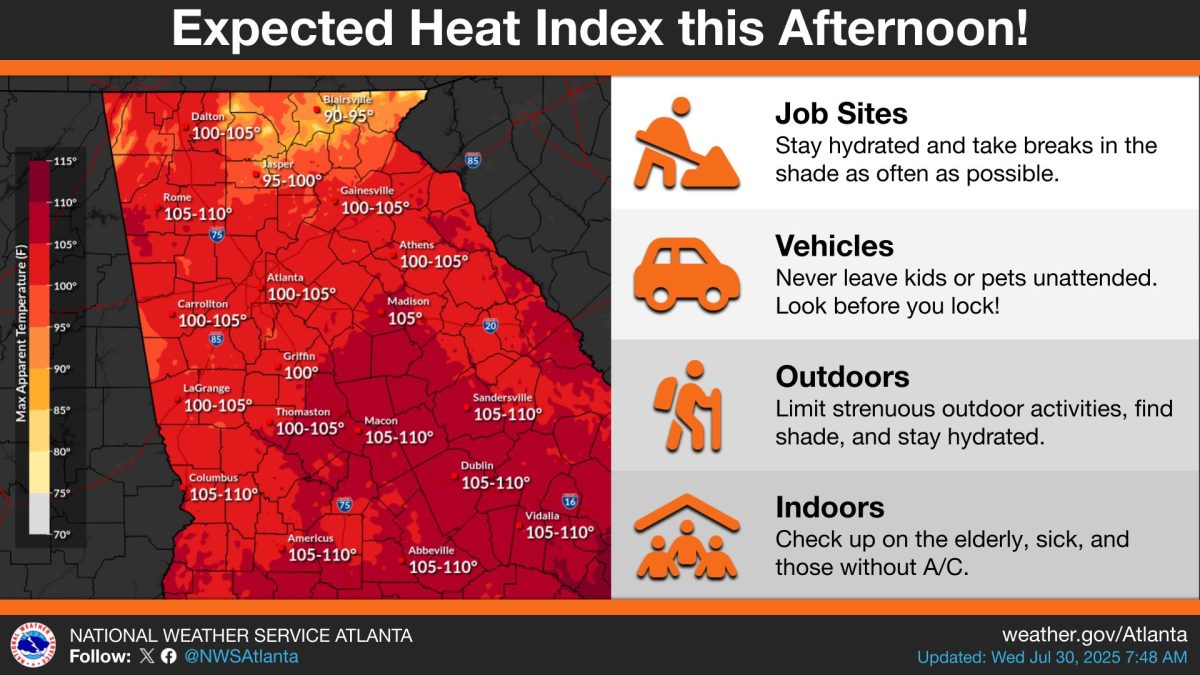 With heat index values topping 108 degrees, Georgia is under a Heat Advisory today, and the worst isn’t over yet.
