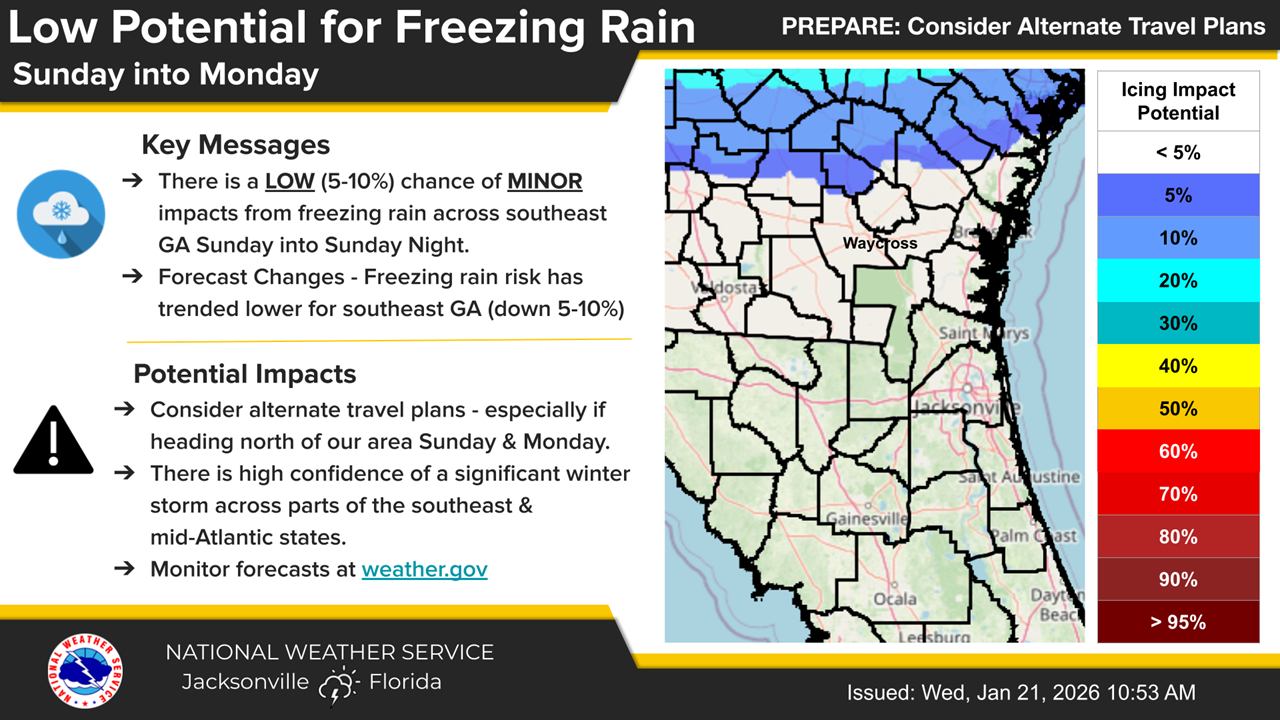 Will Southeast Georgia see freezing rain from the weekend winter storm?
