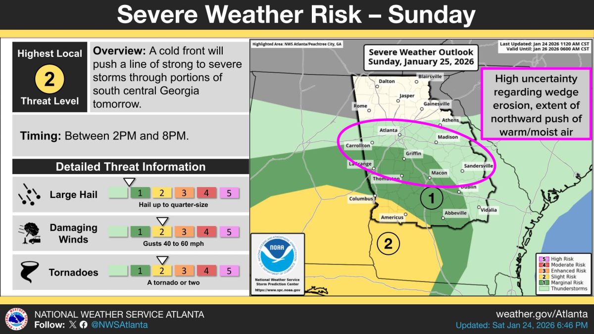 Are you confused about the current ice storm forecast? Here's the scoop