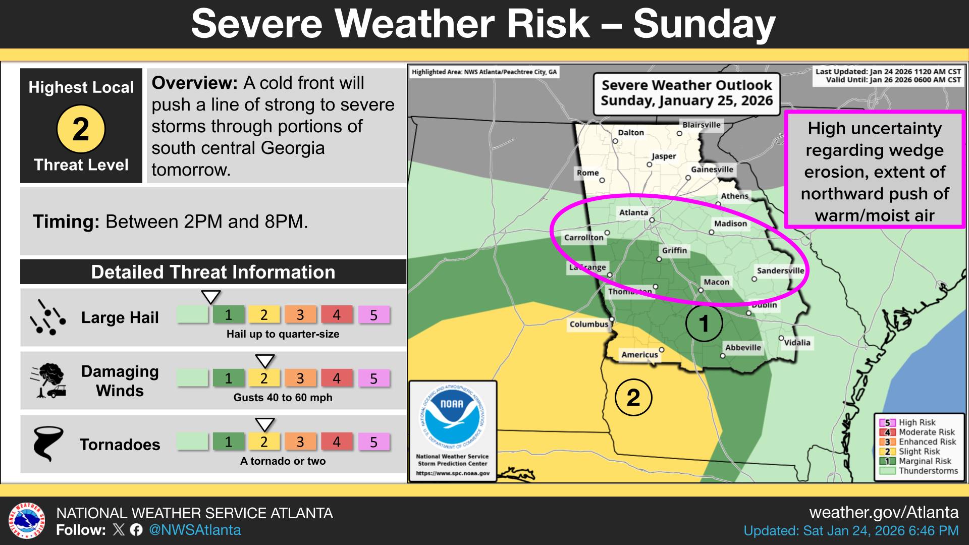 Are you confused about the current ice storm forecast? Here's the scoop