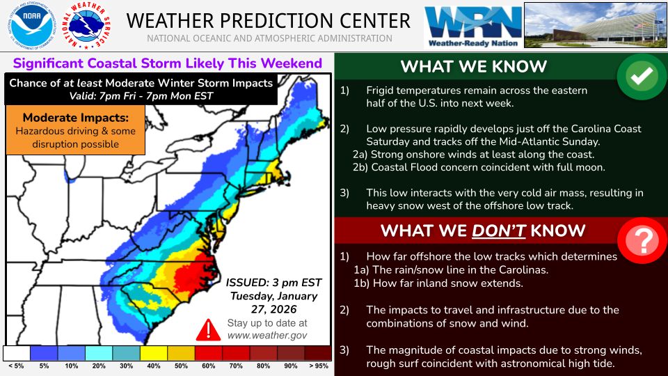 Georgia braces for second winter storm this weekend as coastal system develops