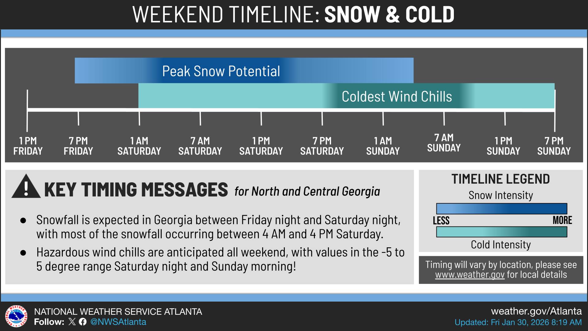 Snow Timeline: Here’s when Georgia could start seeing snow this weekend