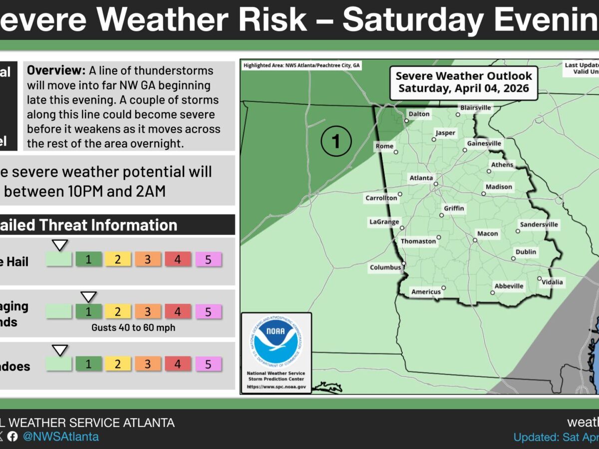 Severe weather risk map for Saturday evening in northwest Georgia, showing a highest local threat level of 1 (marginal risk) for large hail, damaging winds with gusts of 40 to 60 mph, and tornadoes. The severe weather potential is greatest between 10 PM and 2 AM. The map highlights areas including Rome, Dalton, Carrollton, LaGrange, and Columbus under marginal risk, with the rest of Georgia mostly under a general thunderstorm risk. The forecast is issued by the National Weather Service Atlanta, valid from April 4, 2026, 12:59 AM CDT to April 5, 2026, 7:00 AM CDT.