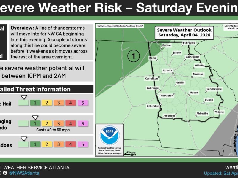 Severe weather risk map for Saturday evening in northwest Georgia, showing a highest local threat level of 1 (marginal risk) for large hail, damaging winds with gusts of 40 to 60 mph, and tornadoes. The severe weather potential is greatest between 10 PM and 2 AM. The map highlights areas including Rome, Dalton, Carrollton, LaGrange, and Columbus under marginal risk, with the rest of Georgia mostly under a general thunderstorm risk. The forecast is issued by the National Weather Service Atlanta, valid from April 4, 2026, 12:59 AM CDT to April 5, 2026, 7:00 AM CDT.