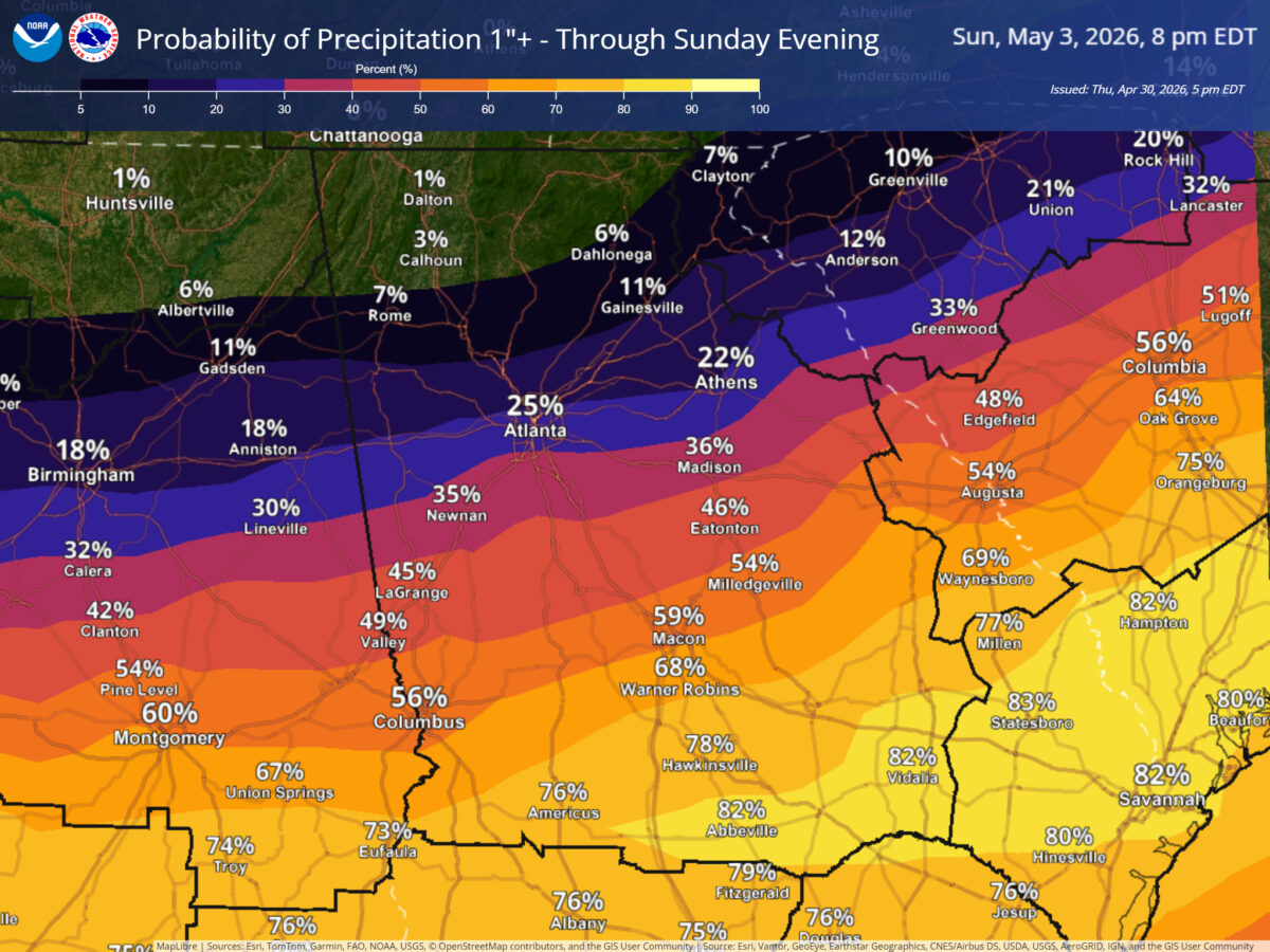 Map showing the probability of receiving 1 inch or more of precipitation through Sunday evening, May 3, 2026, 8 pm EDT. The map covers parts of Alabama, Georgia, and South Carolina with percentages ranging from 1% in Huntsville and Dalton to 83% in Statesboro. The probability increases from north to south, with the highest chances in southern Georgia and coastal areas. The color gradient ranges from dark blue (lowest probability) to yellow (highest probability). Key cities and their probabilities include Atlanta (25%), Columbus (56%), Augusta (54%), Savannah (82%), and Macon (59%). The map was issued on Thursday, April 30, 2026, at 5 pm EDT by NOAA and the National Weather Service.
