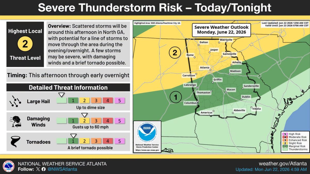 Severe storms, possible tornado and flooding threat for North Georgia today