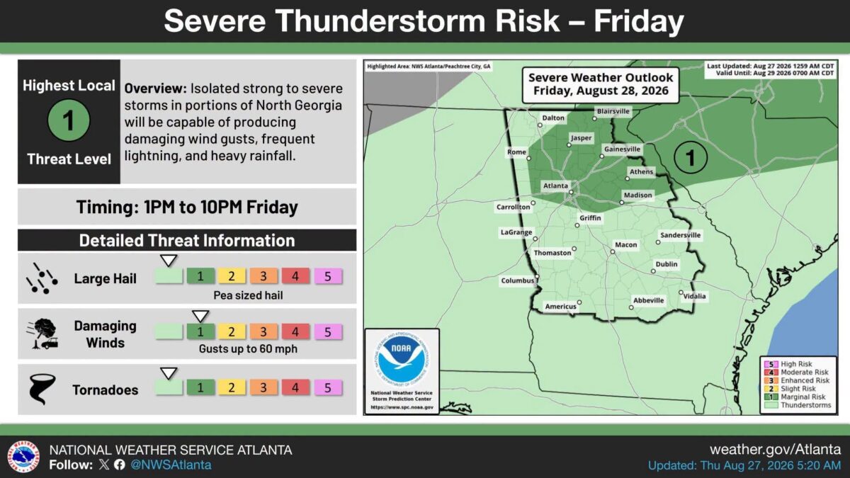 Heavy rain brings flood risk to North Georgia through Friday