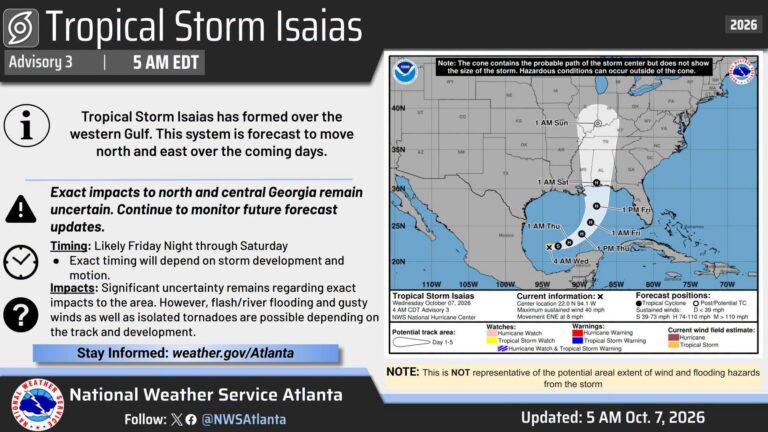 Tropical Storm Isaias could bring heavy rain, strong winds to Georgia. Here's when it may arrive 837801003 1606149467861577 4536470946376267528 n